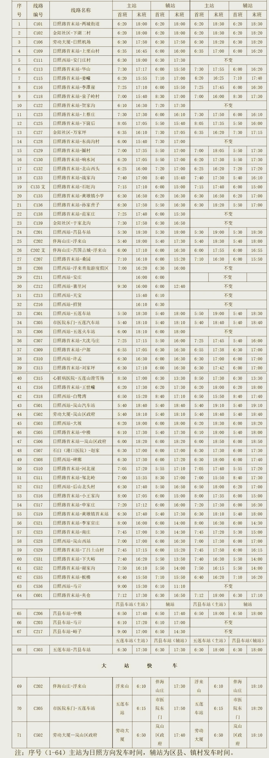 日照39路公交车路线图图片