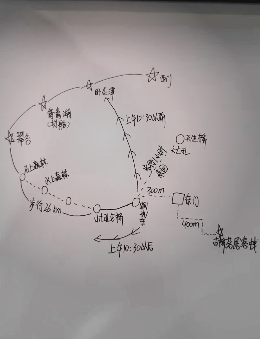 小七孔游玩路线图图片