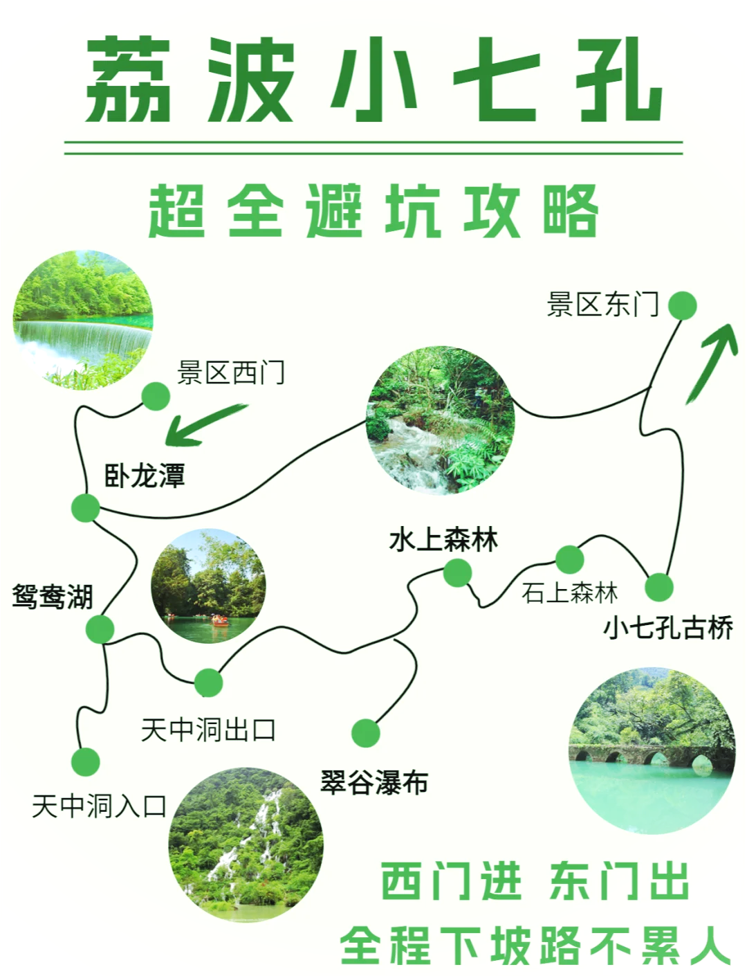 小七孔风景区门票图片