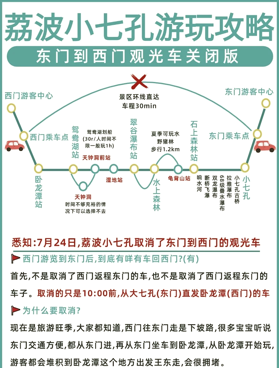 前门观光车线路图片