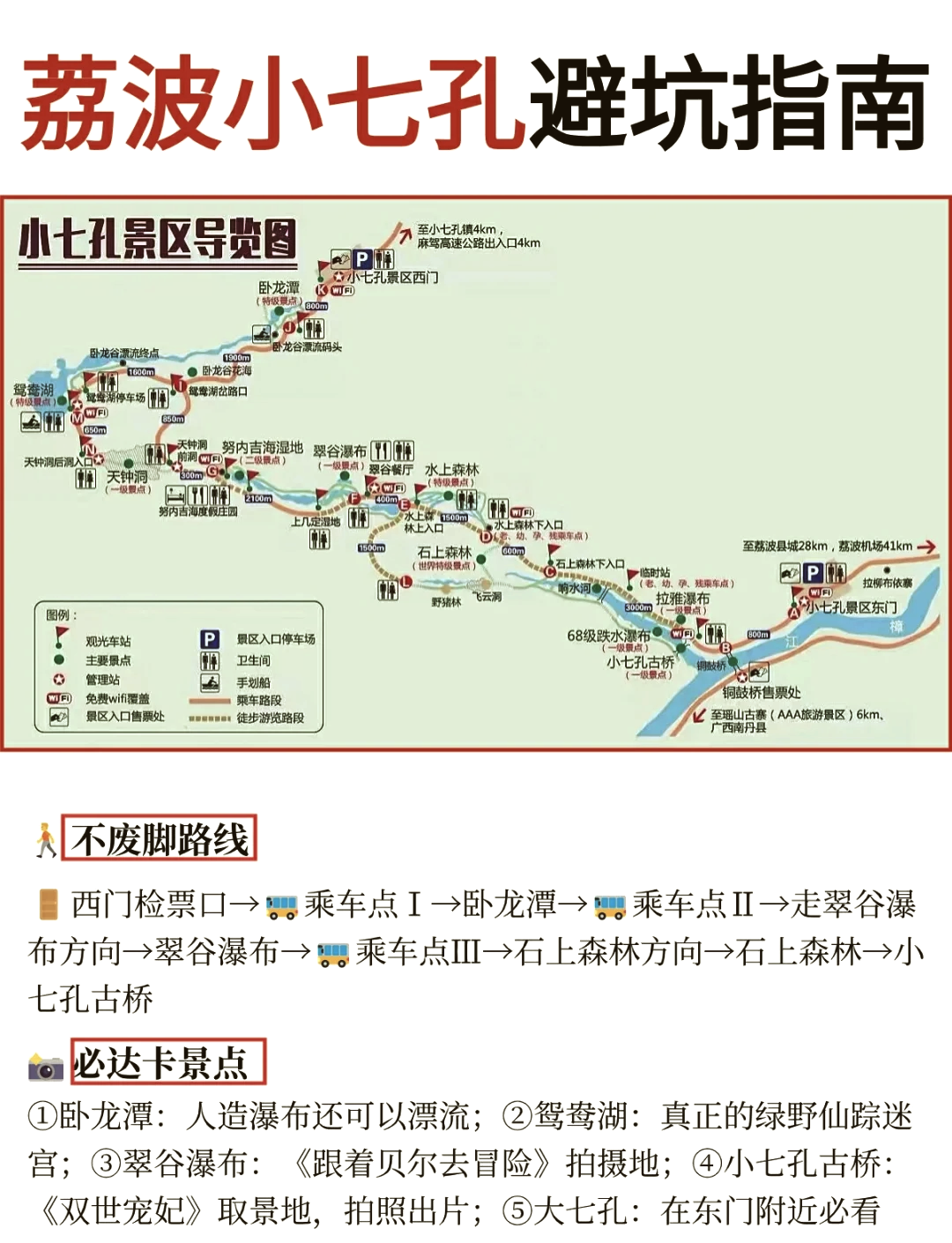 小七孔观光车路线图图片