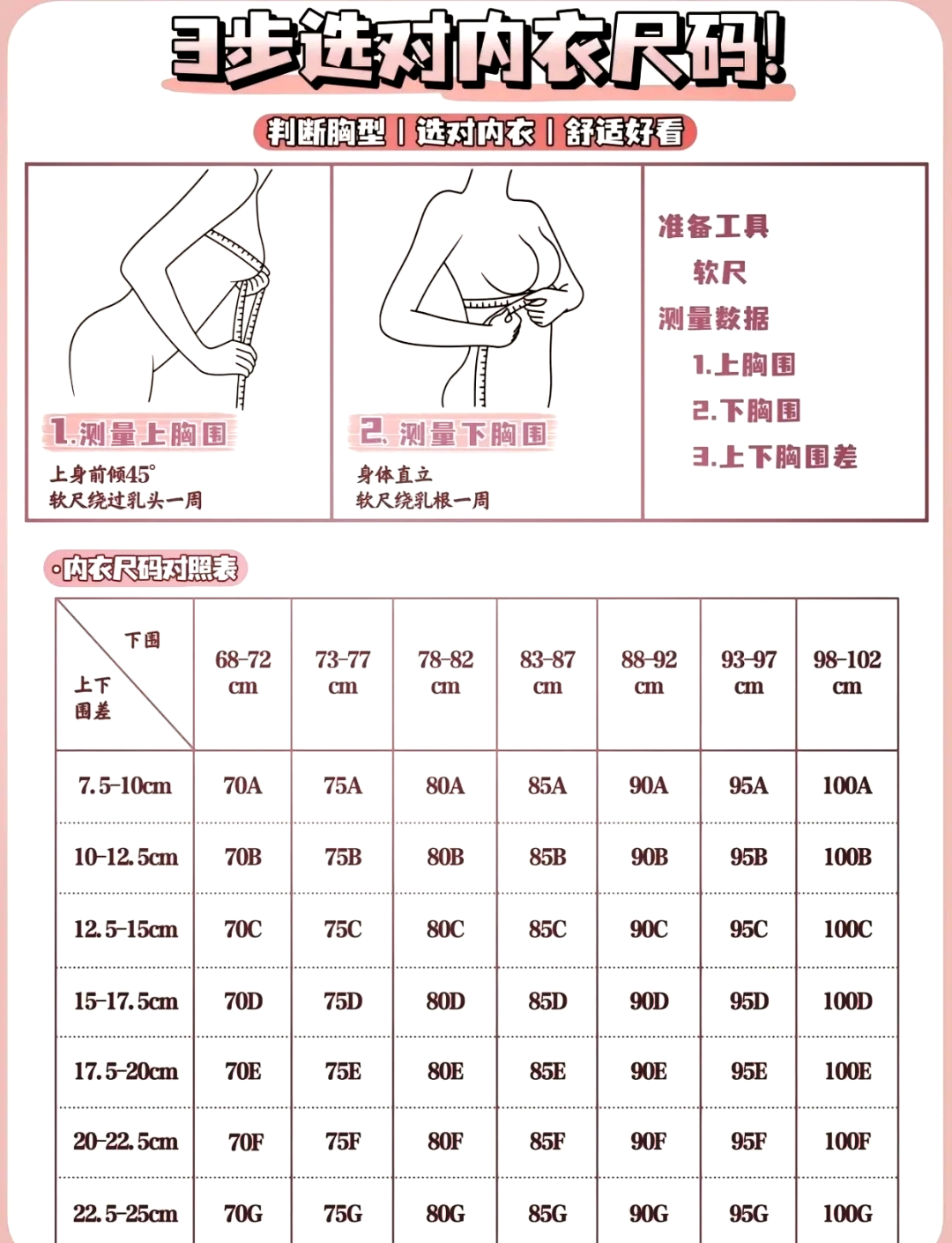 女孩性早熟胸围图片