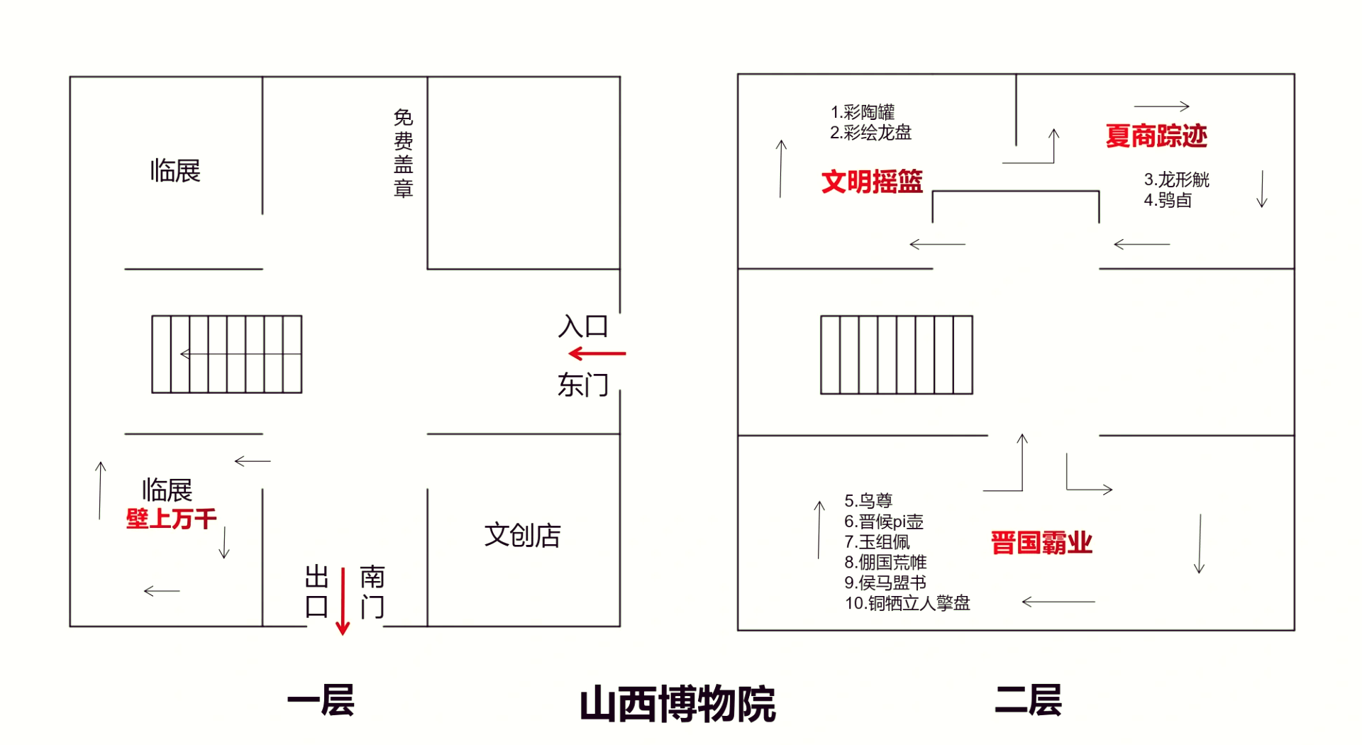 山西博物院平面图图片