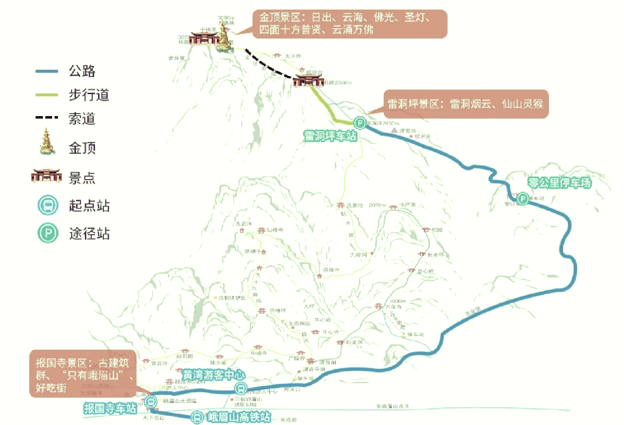 峨眉山全景游览图图片