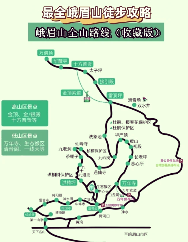 峨眉山登山路线图图片