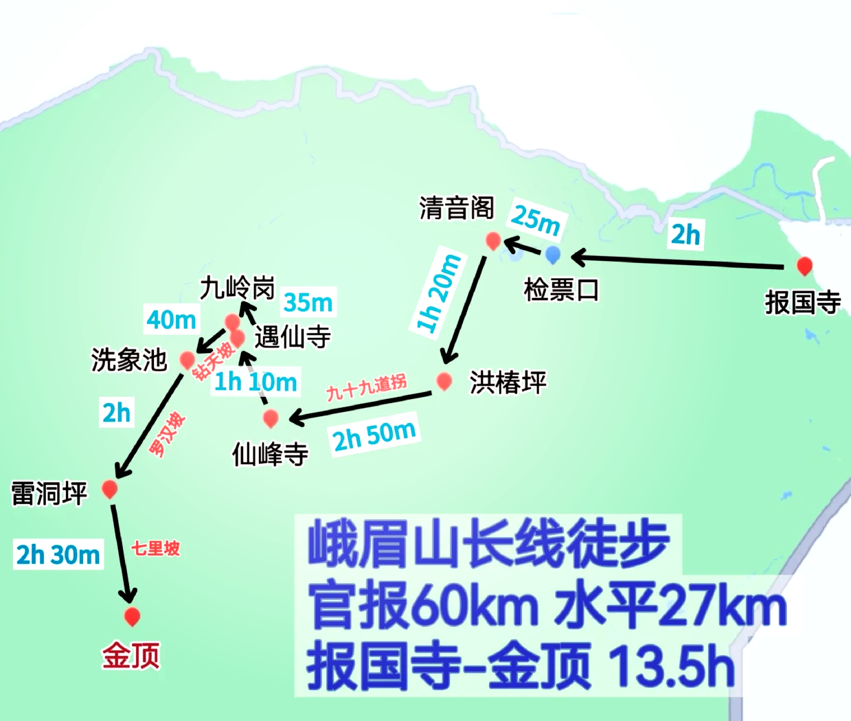 峨眉山索道地图图片