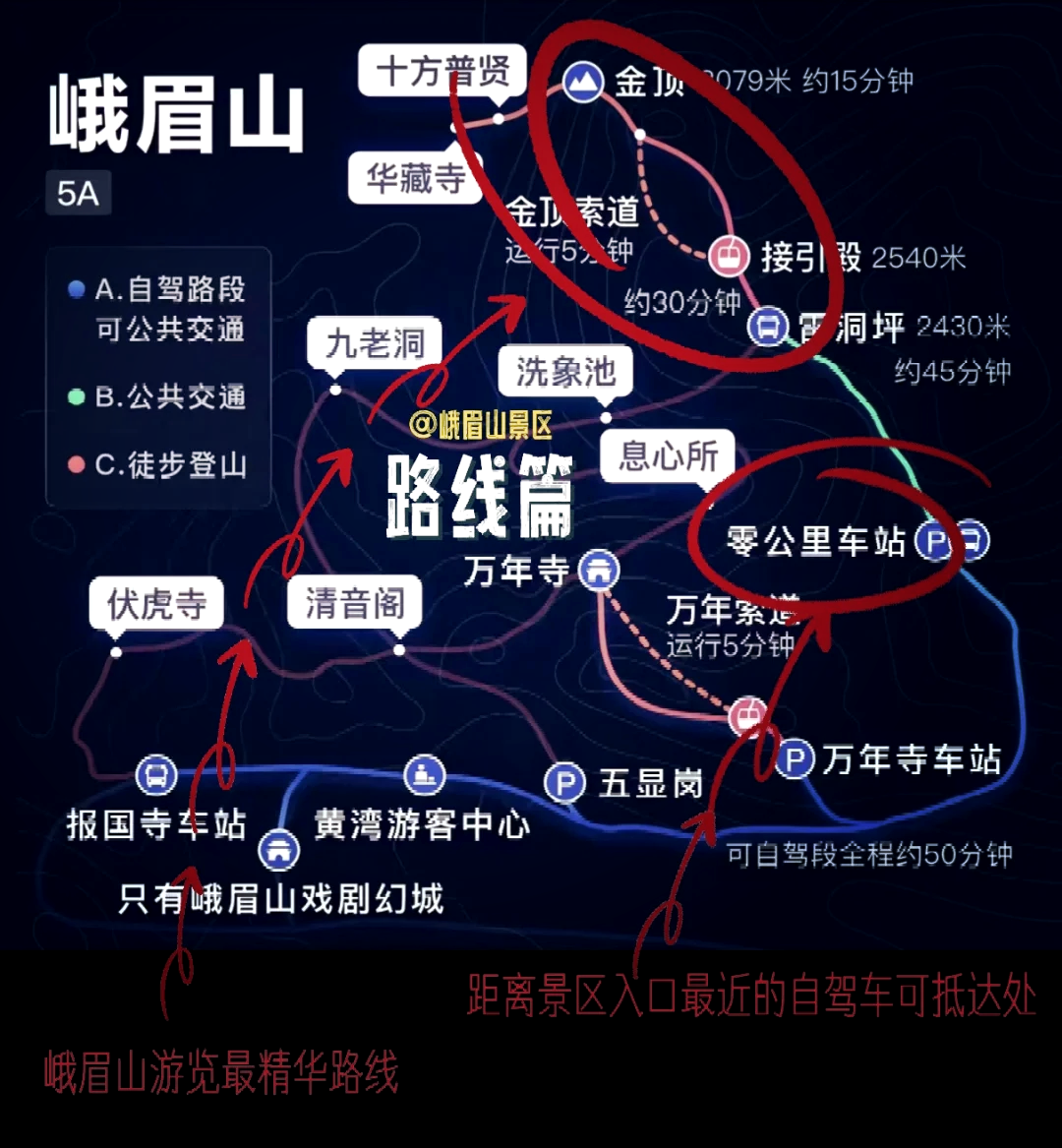 峨眉山上山路线图片