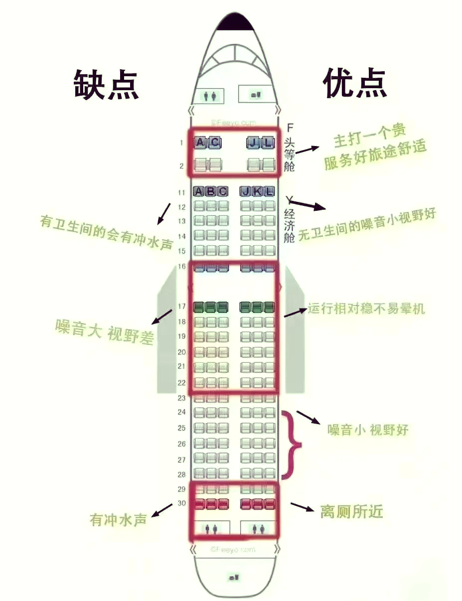 川航空客319座位图选座图片