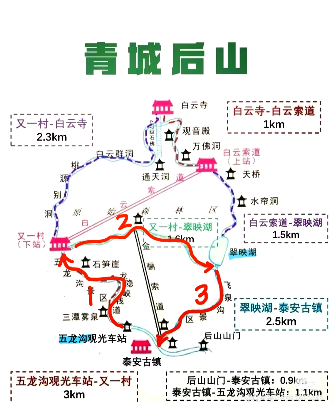 青城山游览线路图图片