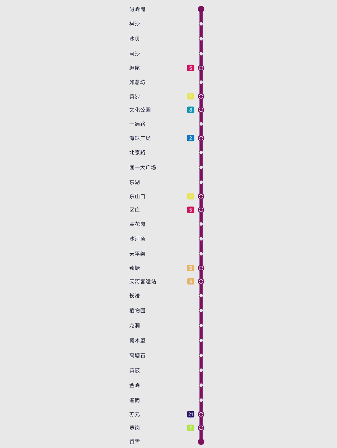 广州地铁6号线线路图片