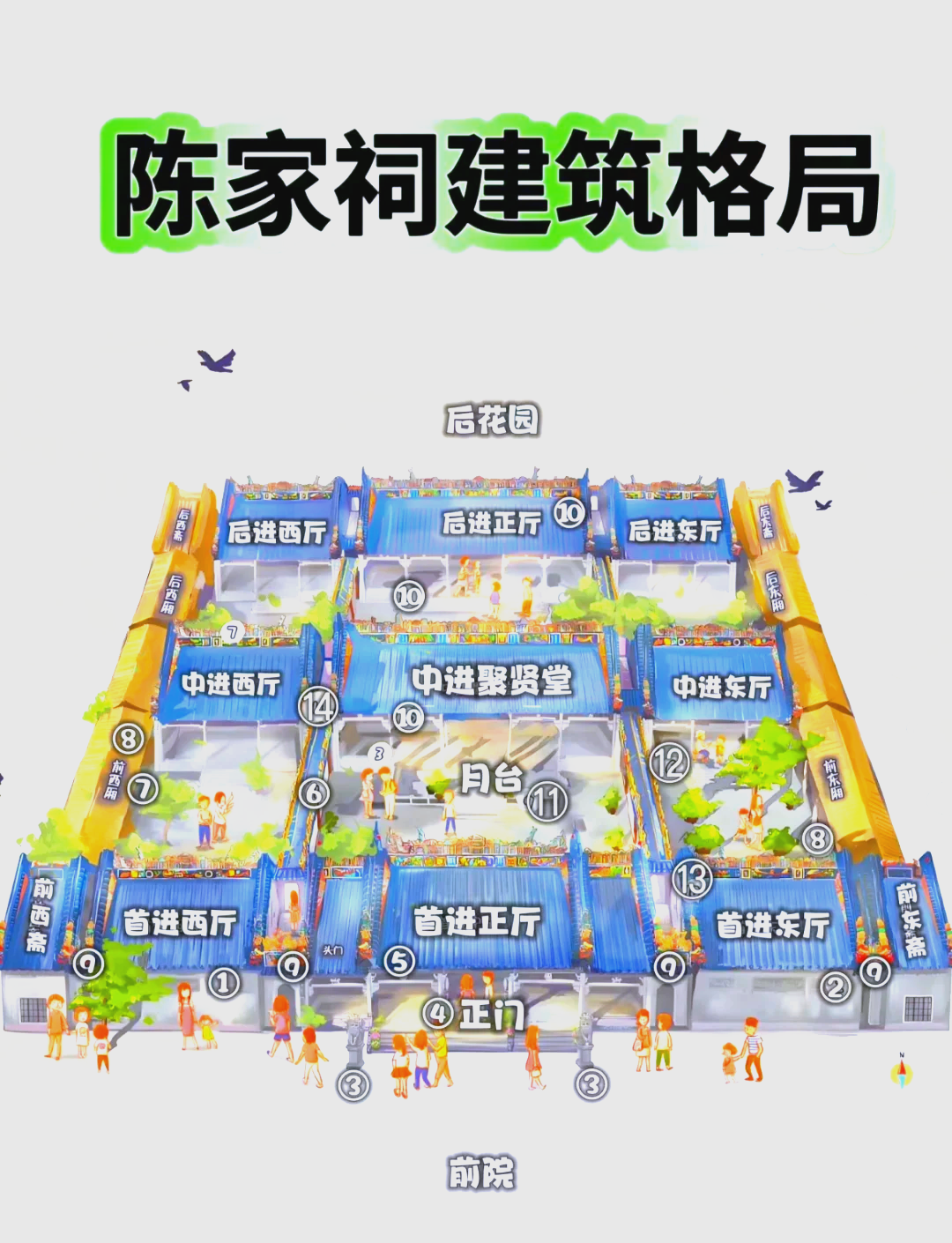 宝墨园地图参观的路线图片