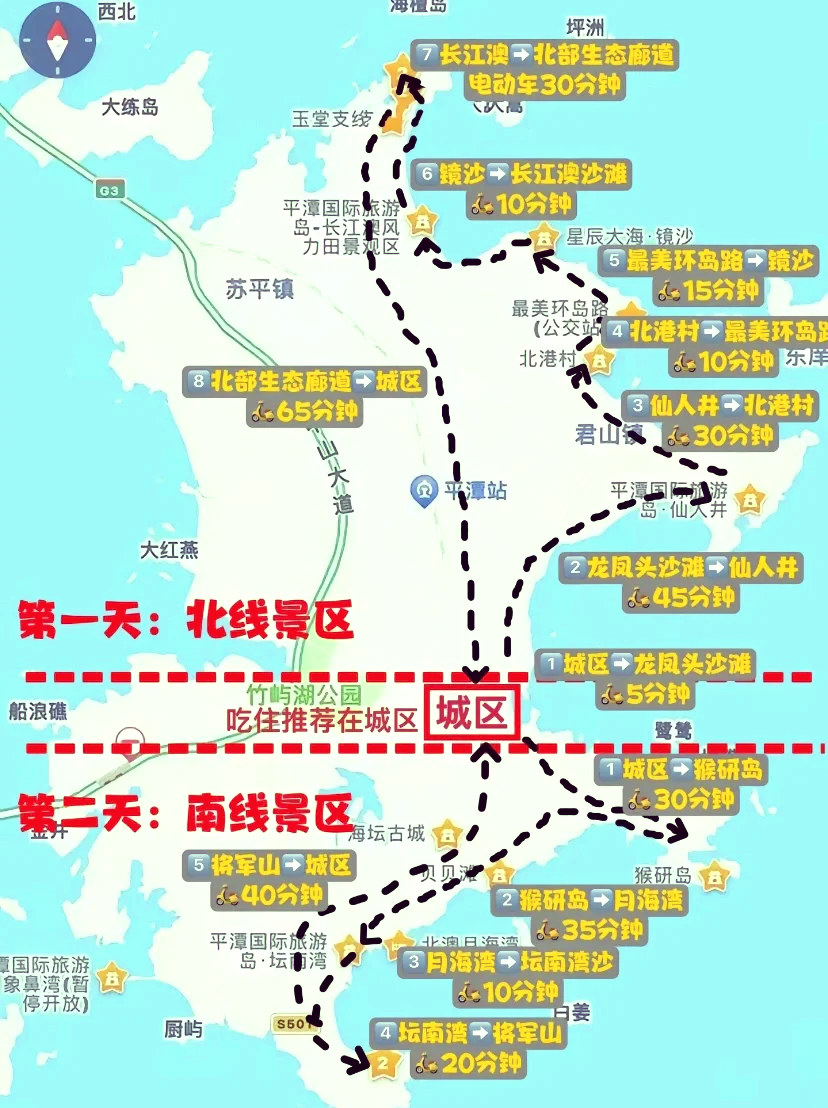 平潭仙人井景区简介图片