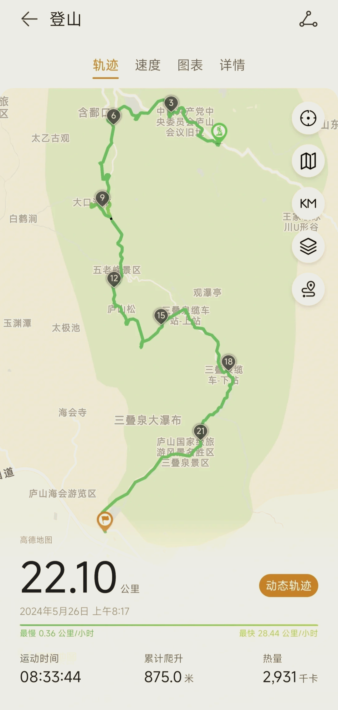 庐山景区路线图图片