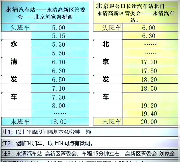 北京到廊坊多少公里图片