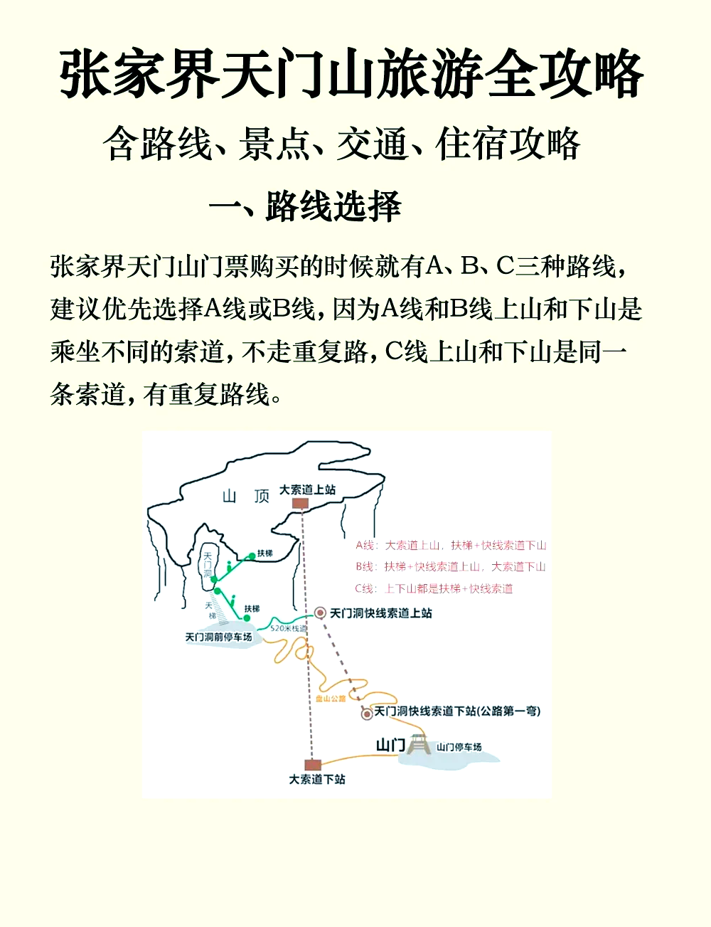 天门山b线游览路线图片