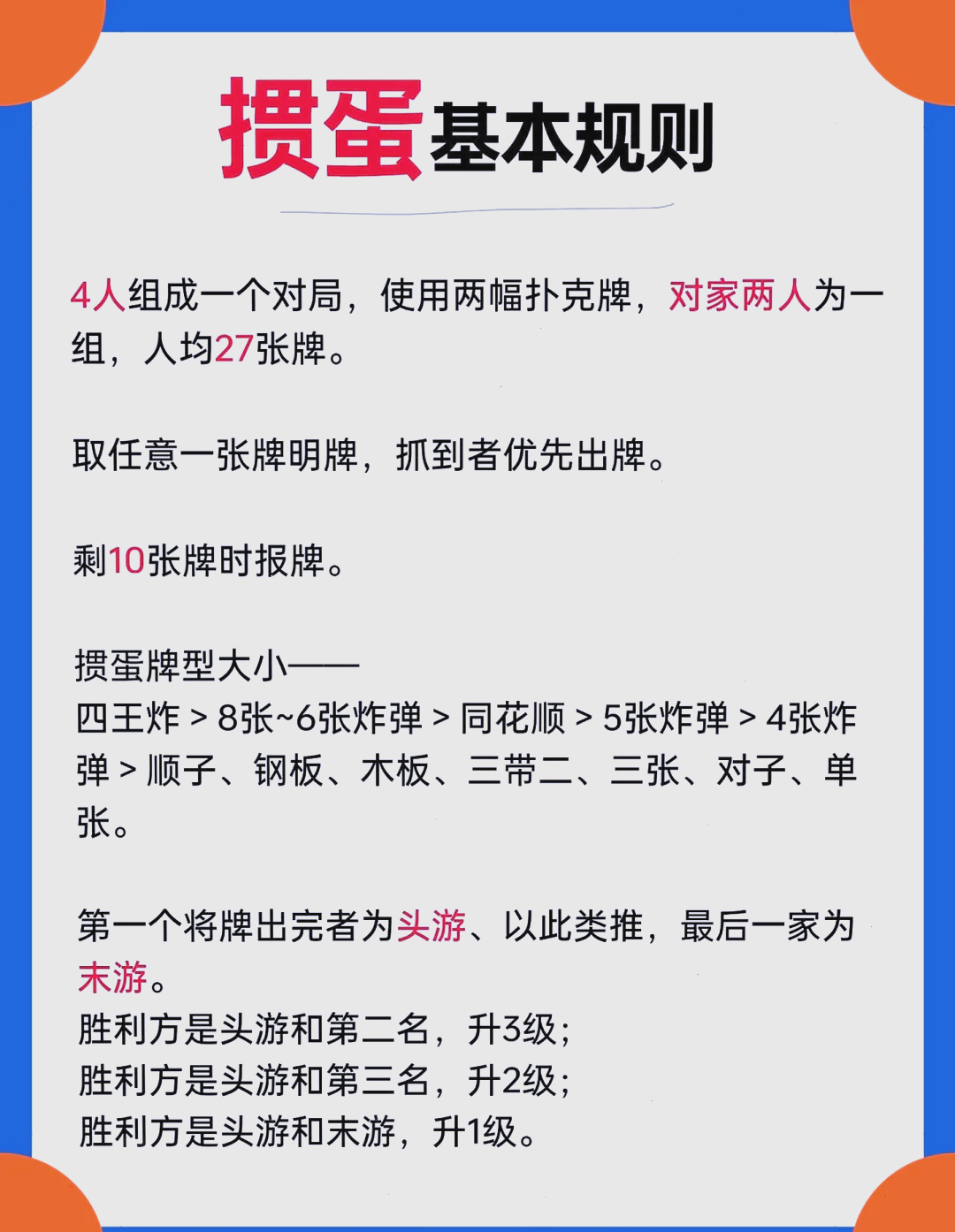 斗地主牌型大小顺序图片