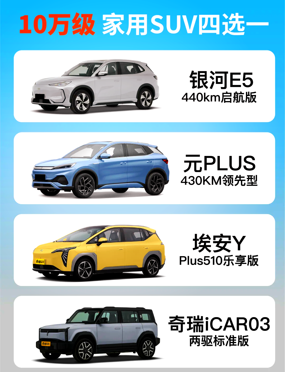 0710万级suv性价比排行榜99 95想要购买高性价比的suv?