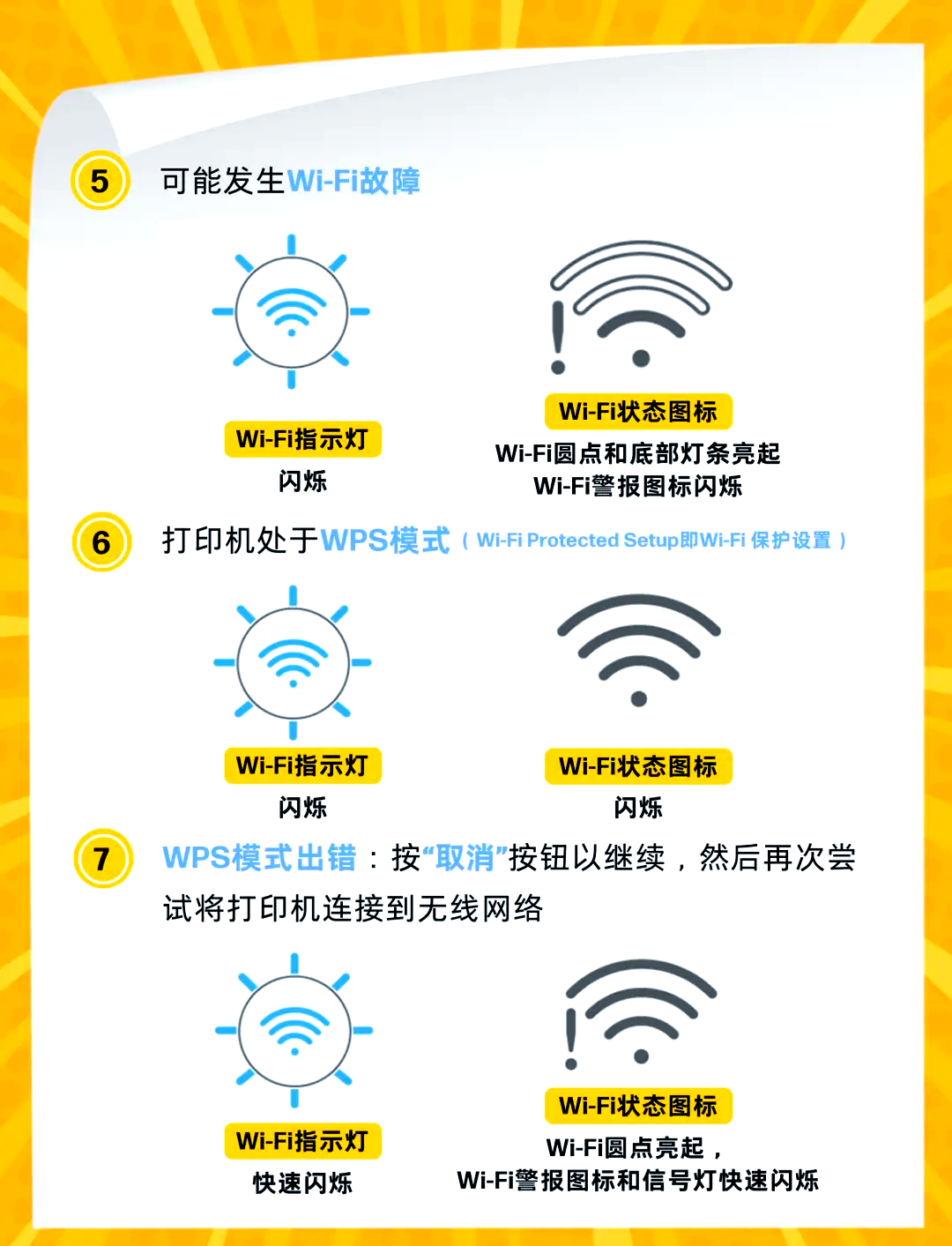 惠普打印机符号图解图片