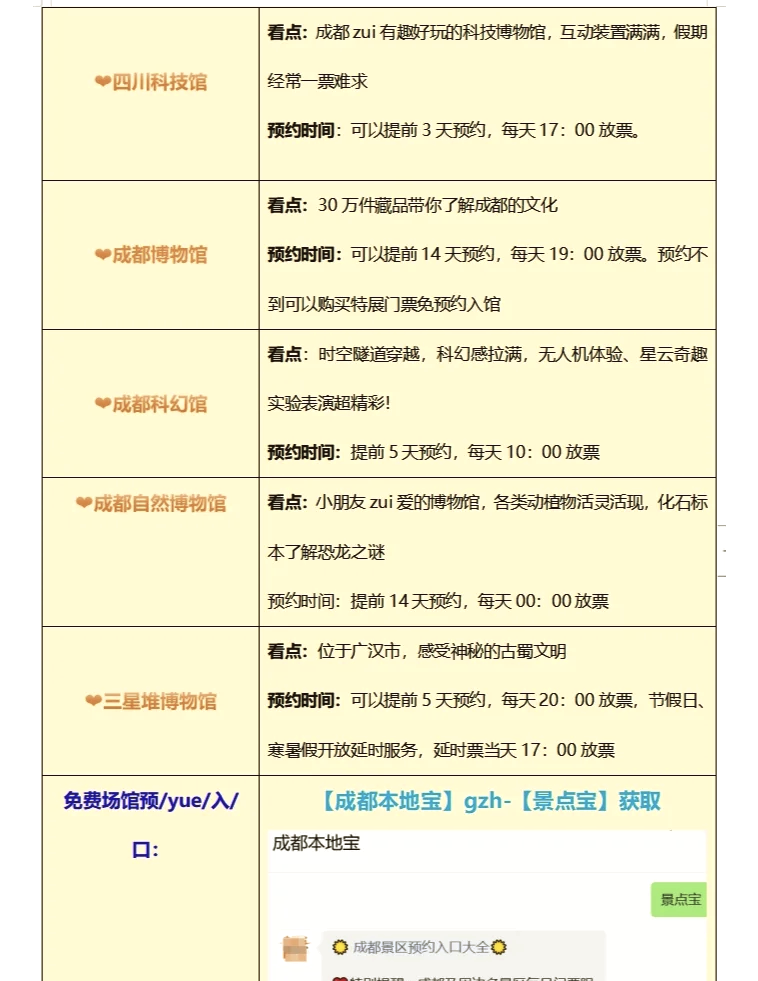 黄石科技馆预约图片