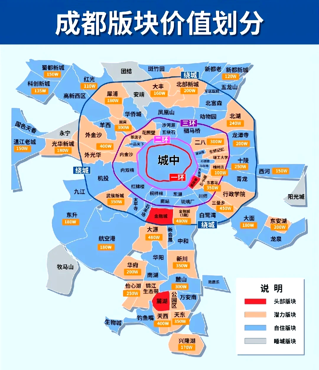 2020成都片区划分地图图片