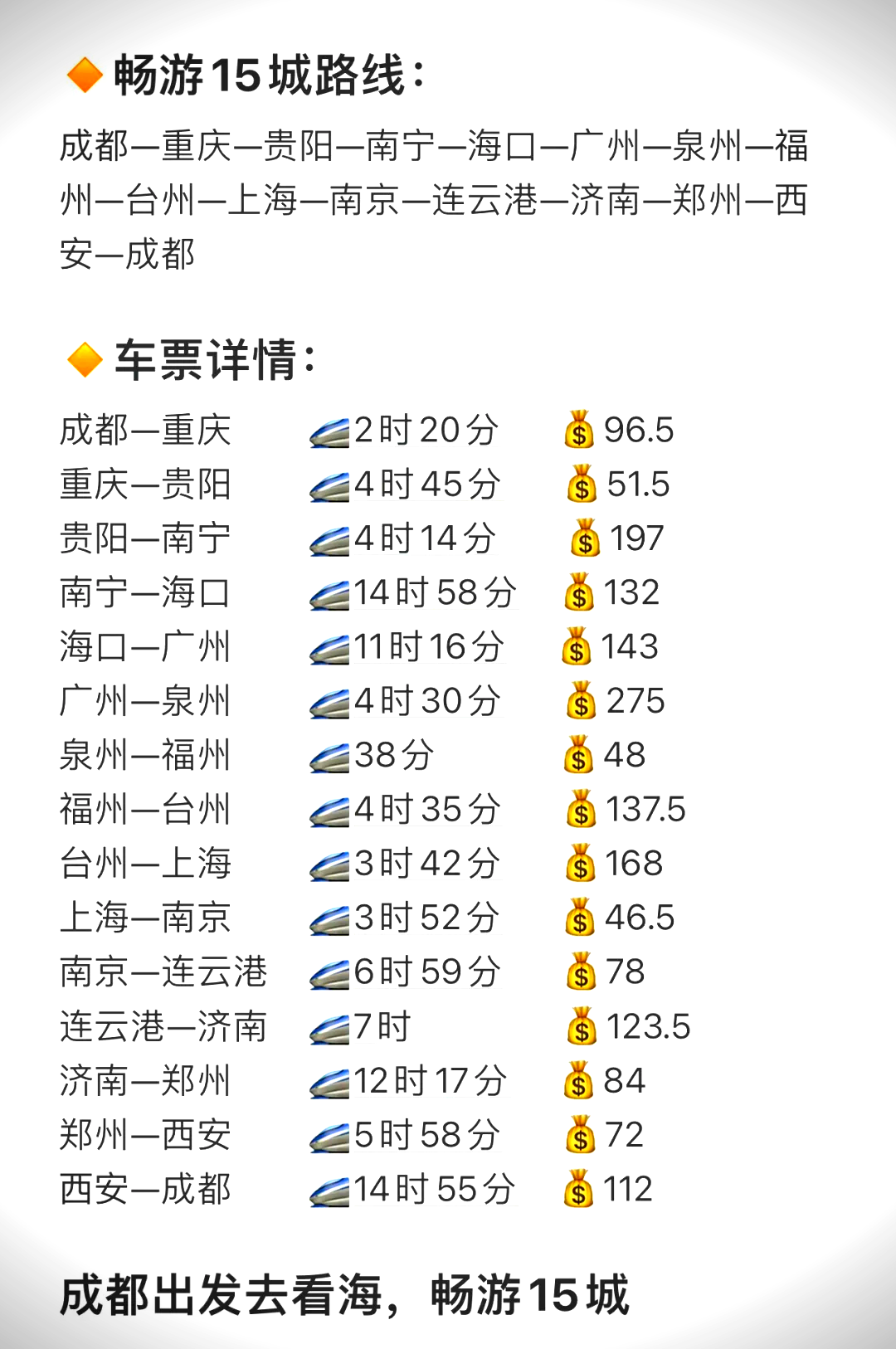 成都到重庆距离图片