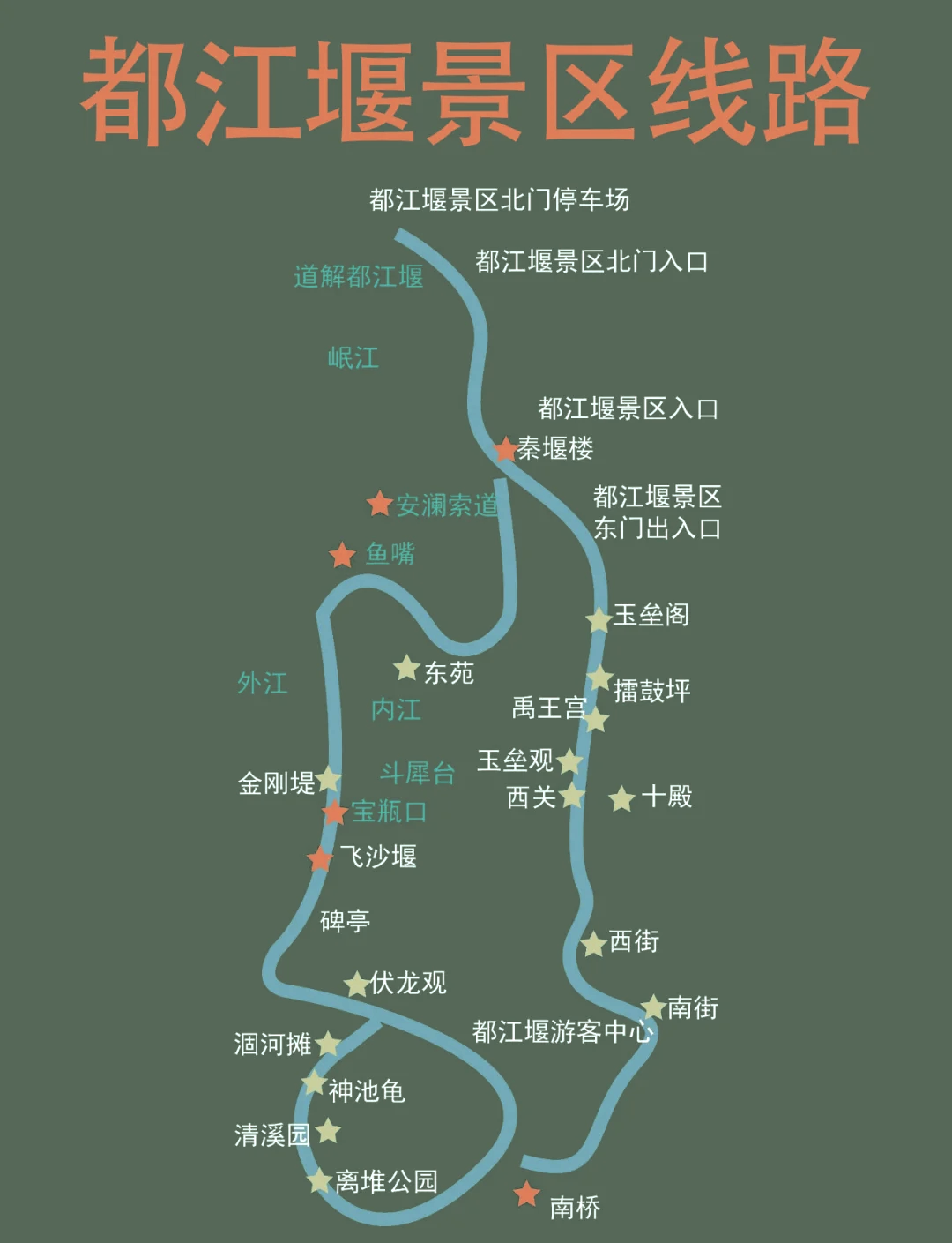 都江堰风景区导游图图片