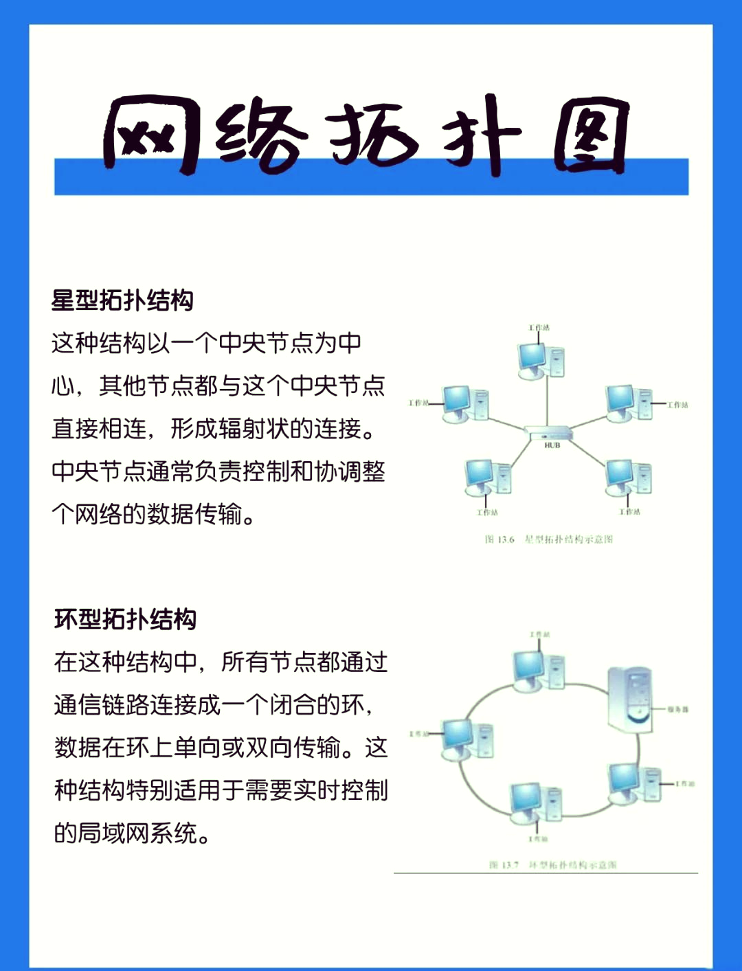 传拓思维导图图片