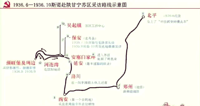 埃德加斯诺西行路线图片