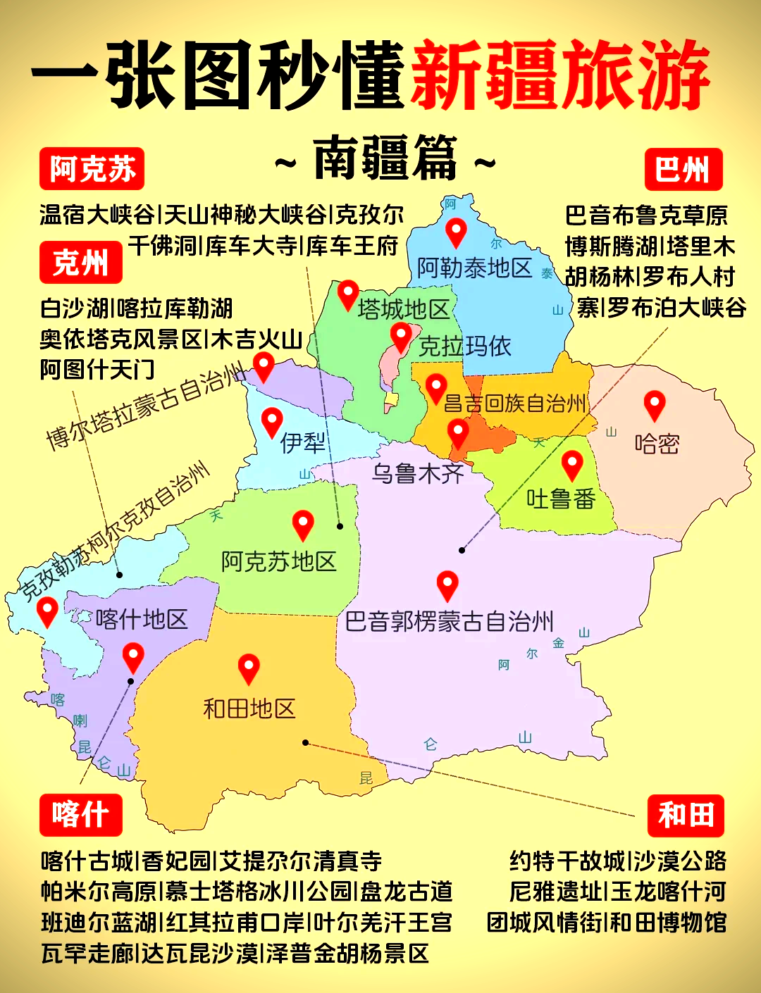 新疆南江地图图片