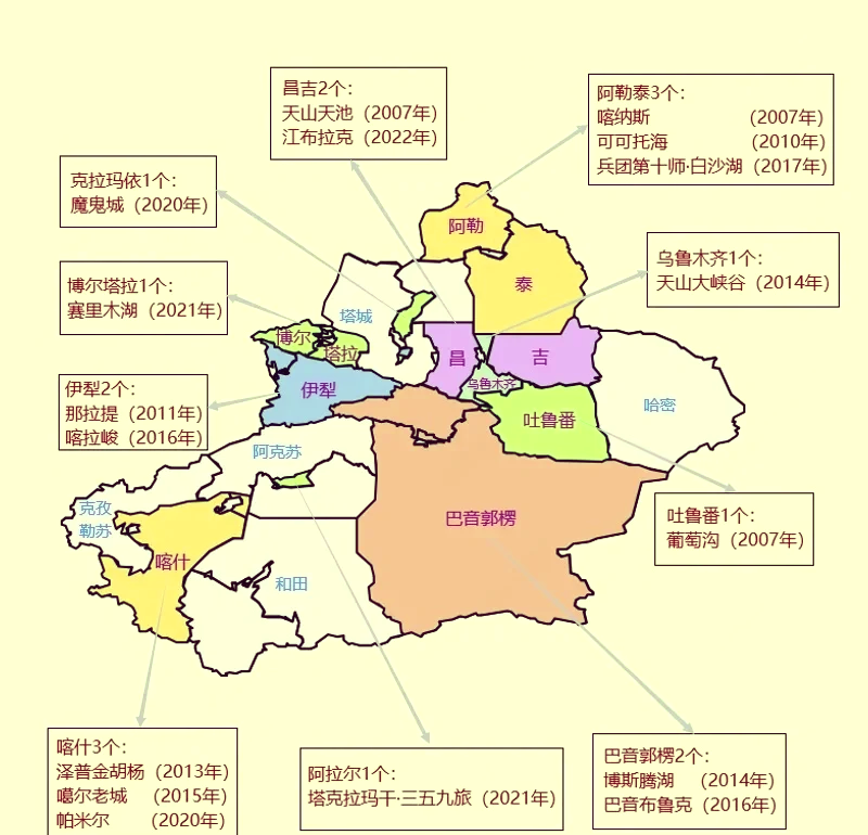 新疆九大风区图片