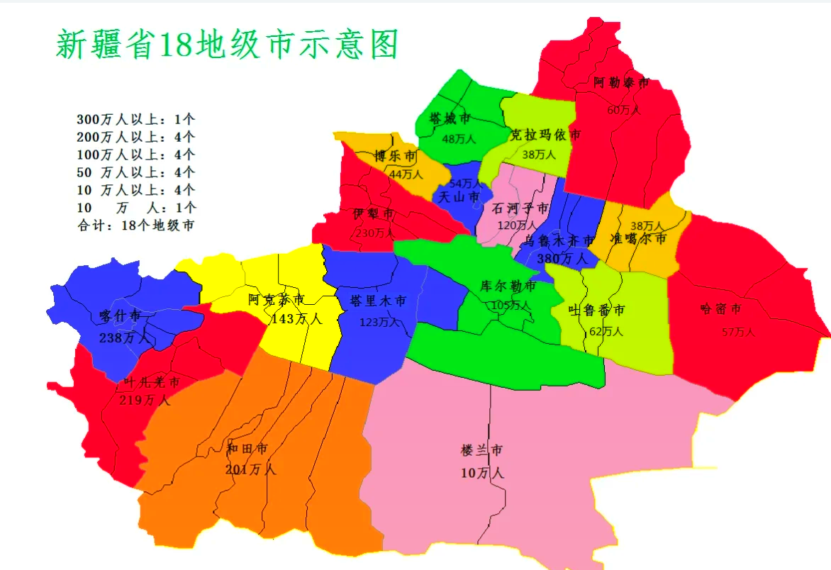 新疆详细地图 清晰版图片