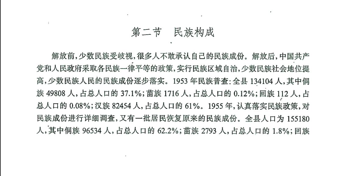 新晃侗族自治县人口图片