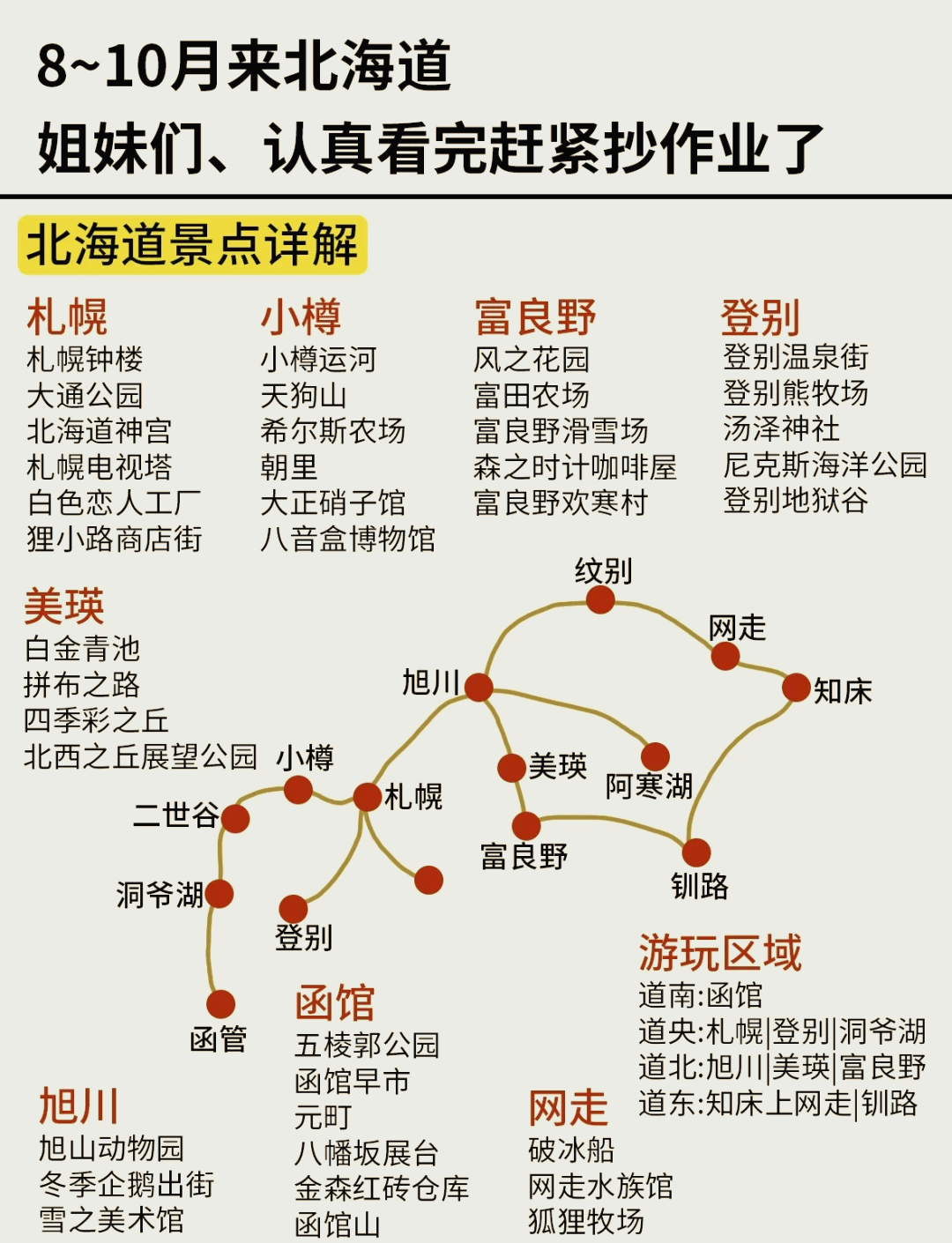 jr北海道线路图图片