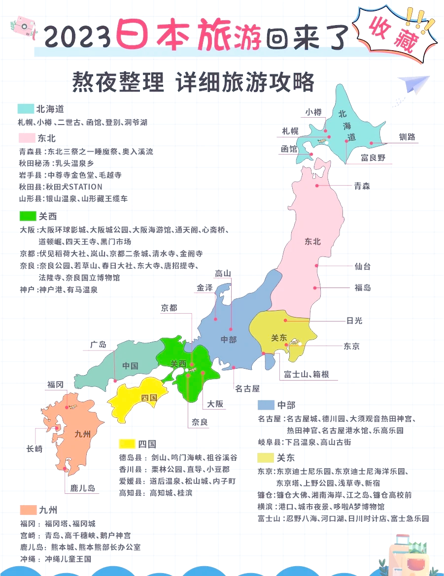 日本四个岛图片