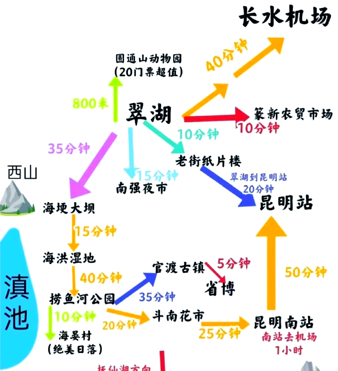 昆明南站平面图图片