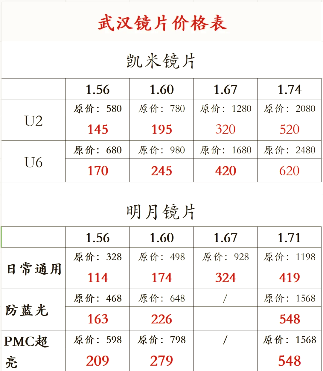 明月镜片价格 批发图片