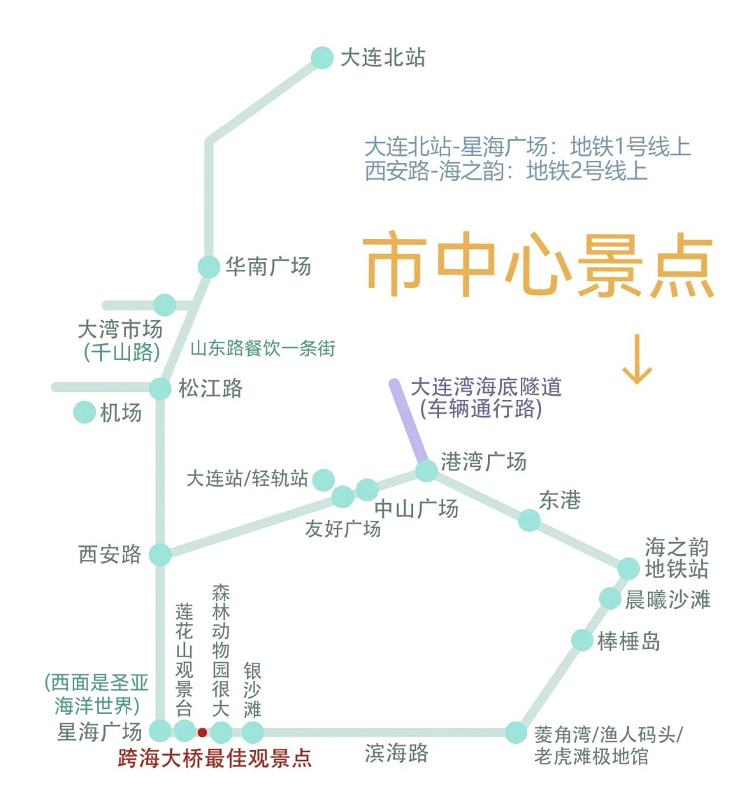 大连星海广场平面图图片