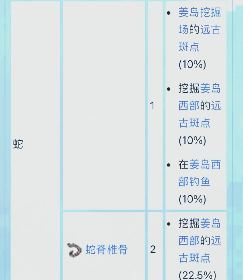 星露谷物语姜岛宝石图片