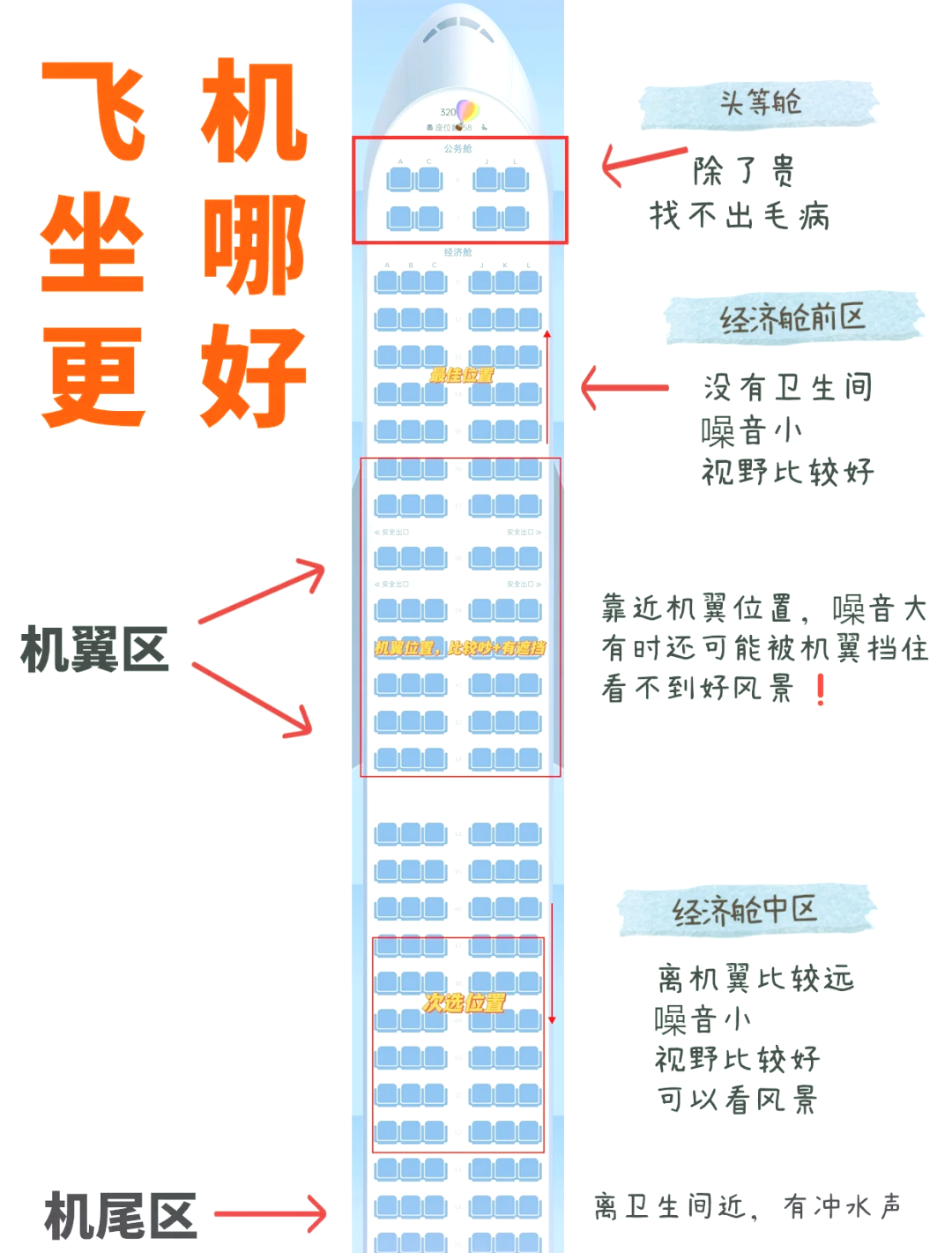 春秋航空靠窗图片