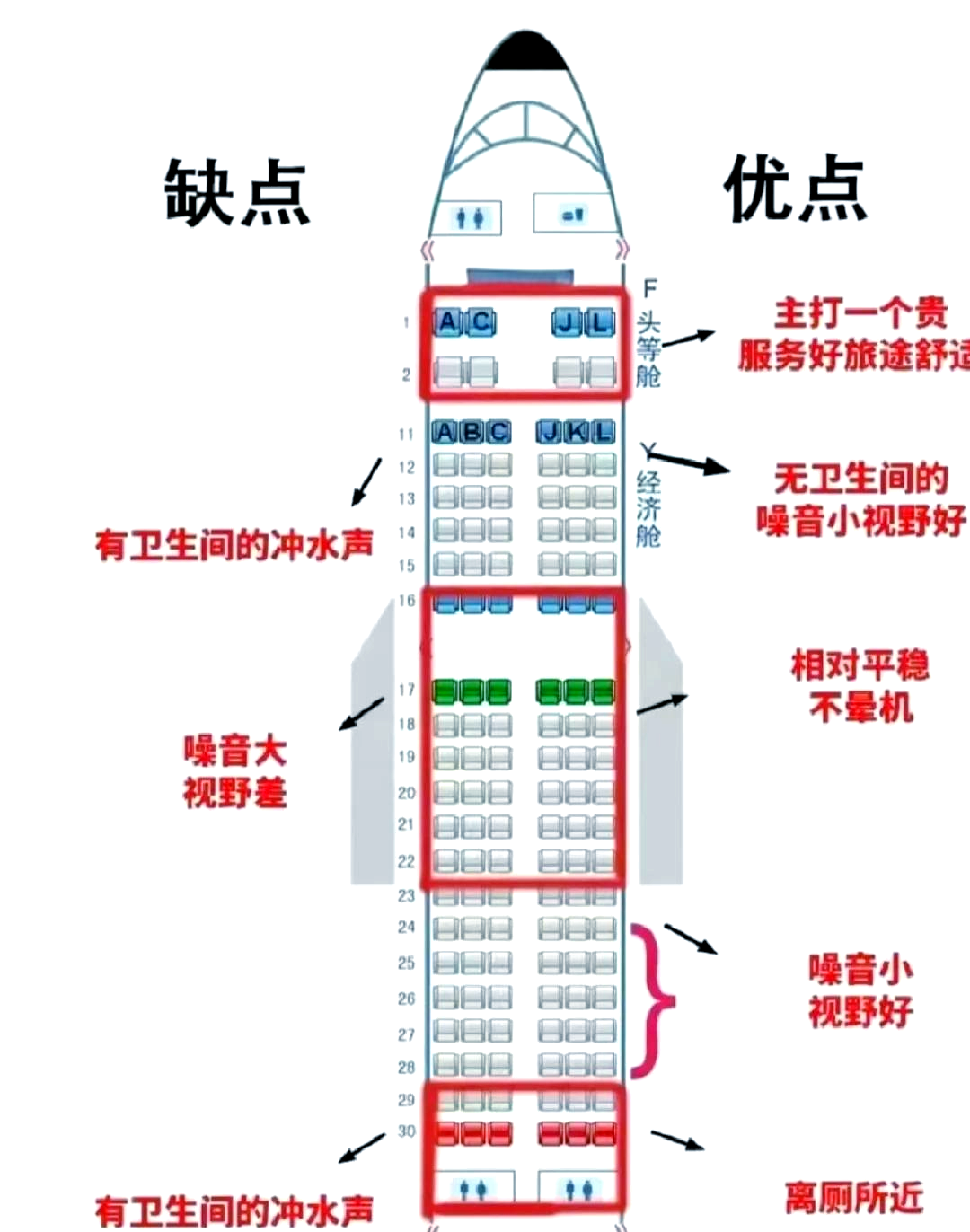 春秋航空靠窗图片