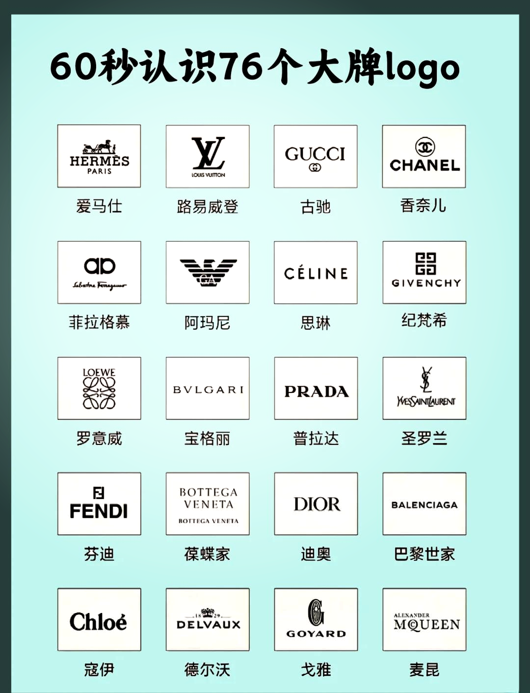 男装品牌logo大全 图案图片