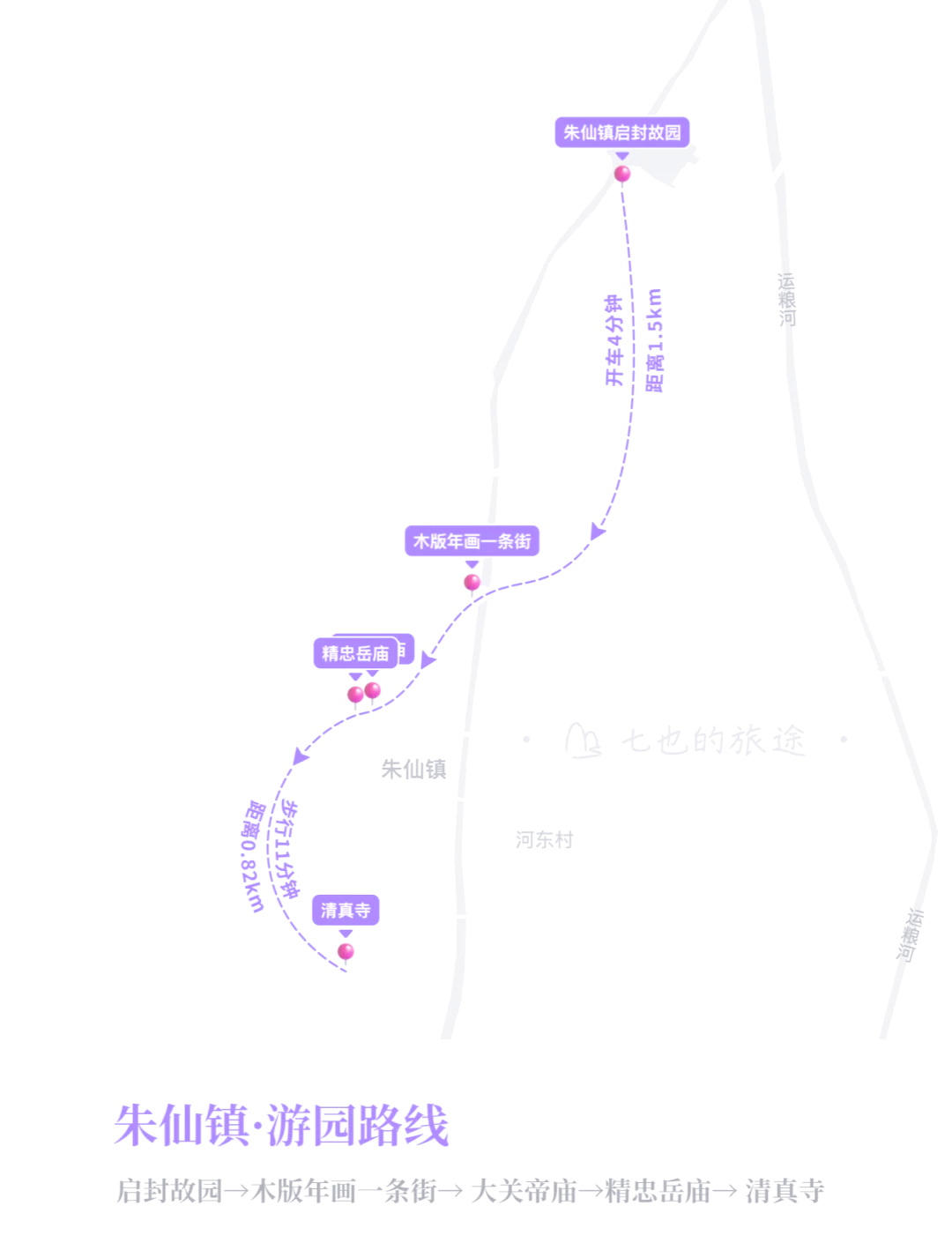 开封县朱仙镇地图图片