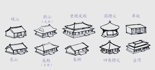 悬山顶建筑速写图片