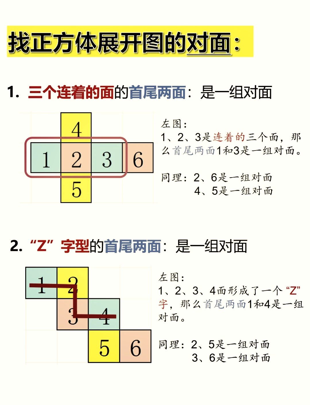 正方体展开图18种图片图片