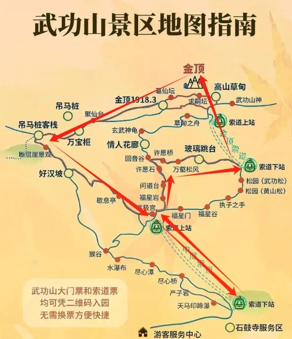 武功山旅行攻略图片