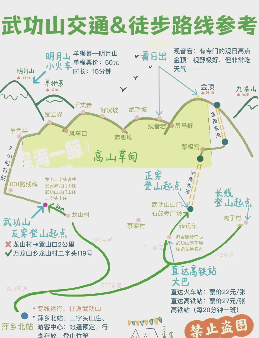 武功山旅行攻略图片