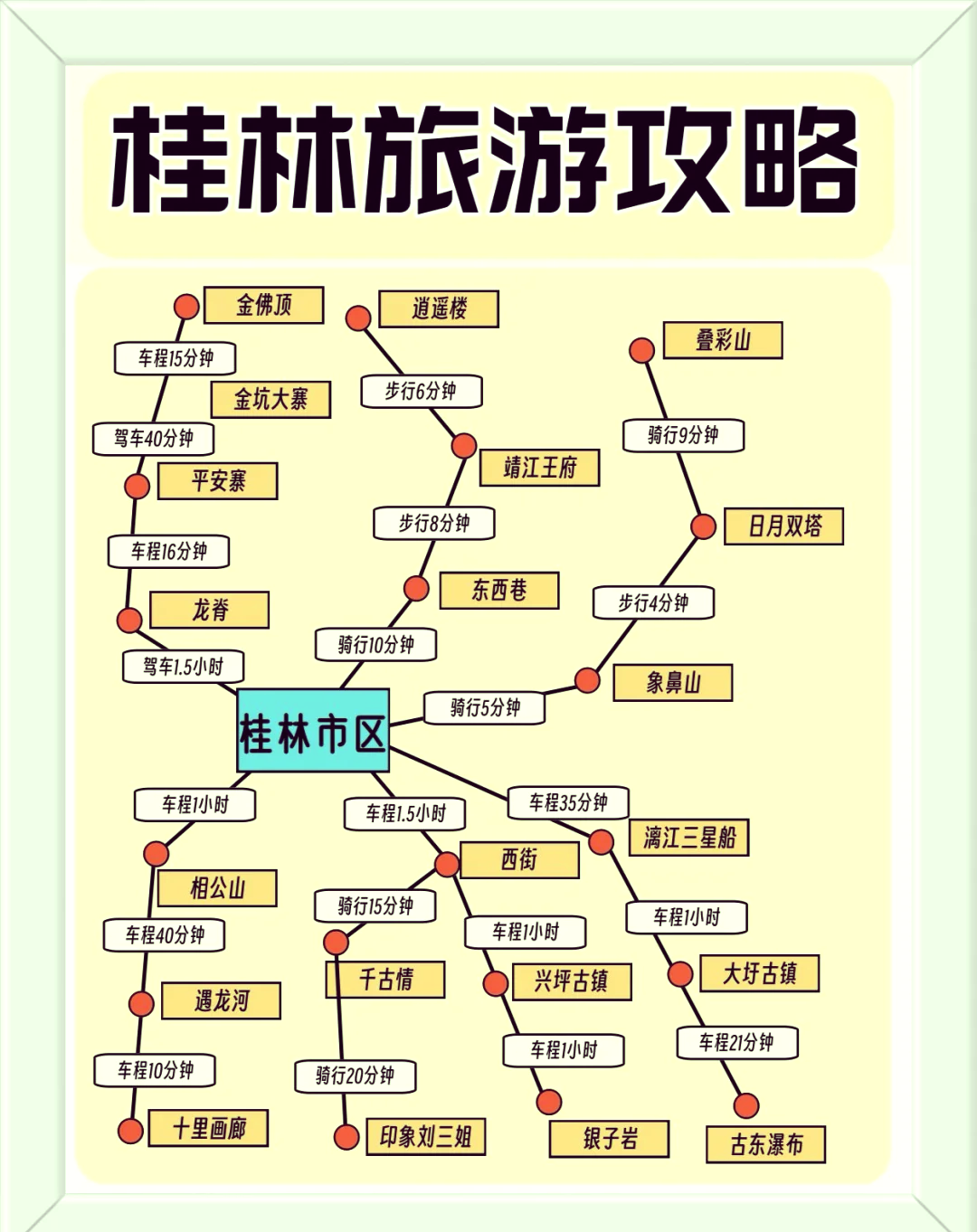 桂林西站位置图片