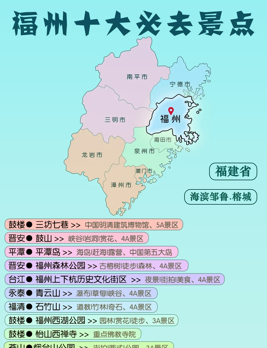 永泰景点大全地图图片