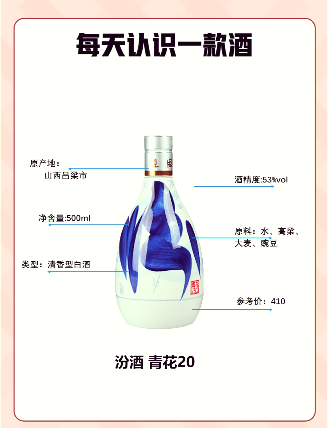 山西青汾酒市场价图片