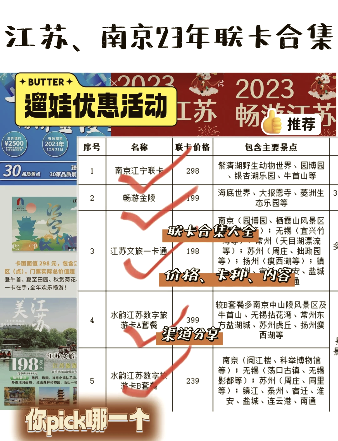 南京年卡2021景点明细图片